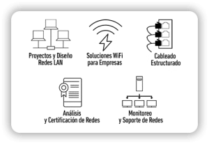 Proyevto y Diseño Redes LAN